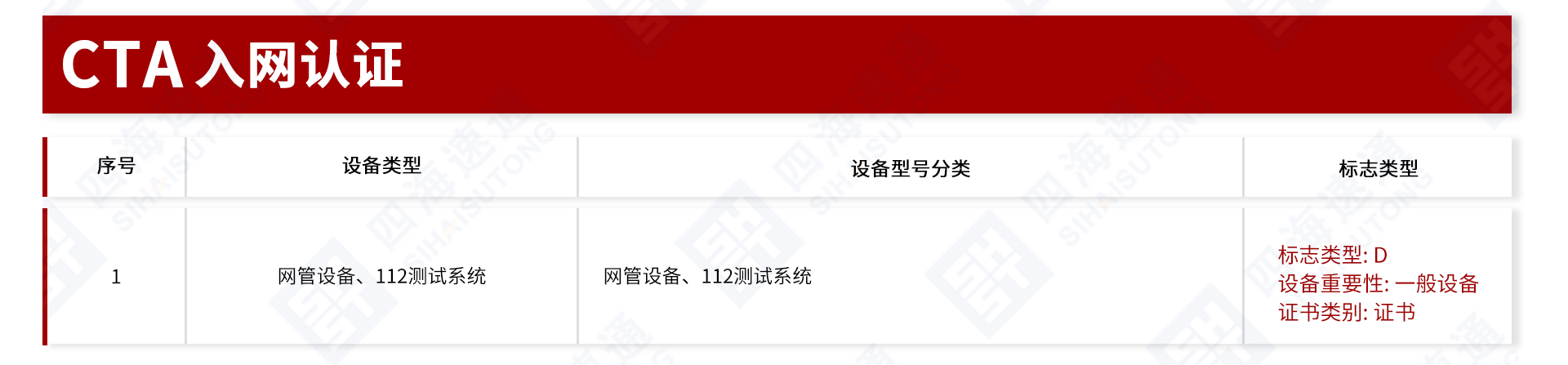 网管设备、112测试设备.png