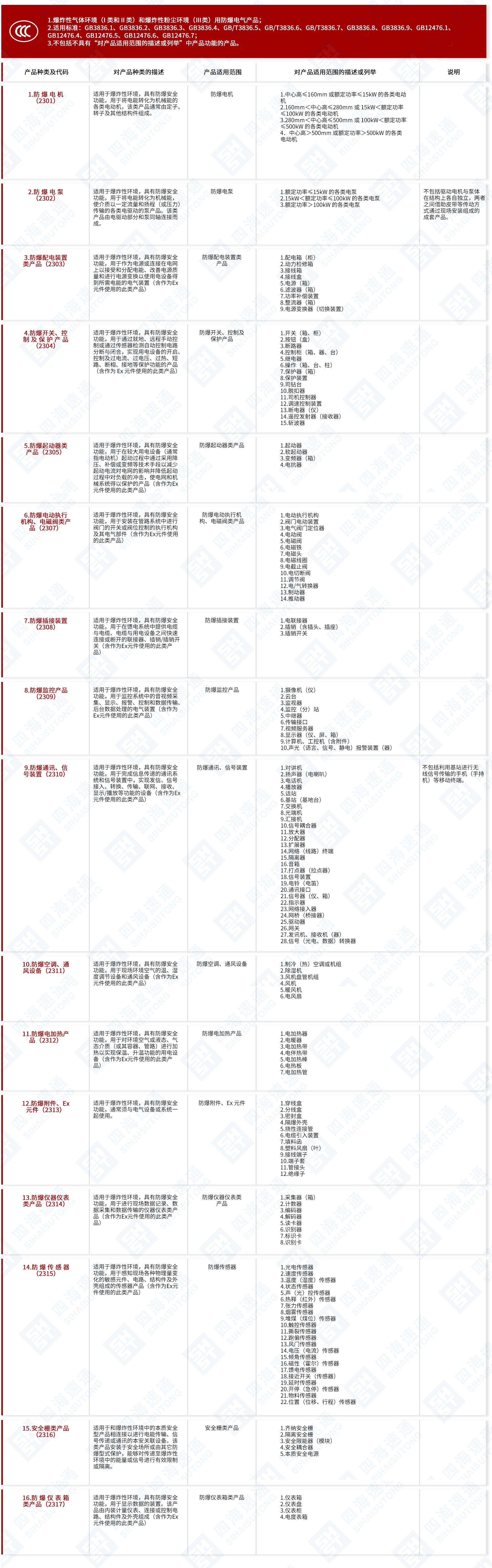 防爆电器.jpg