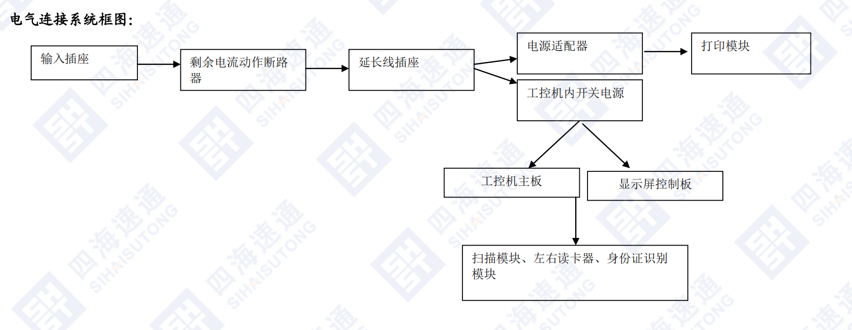 电气连接系统.jpg