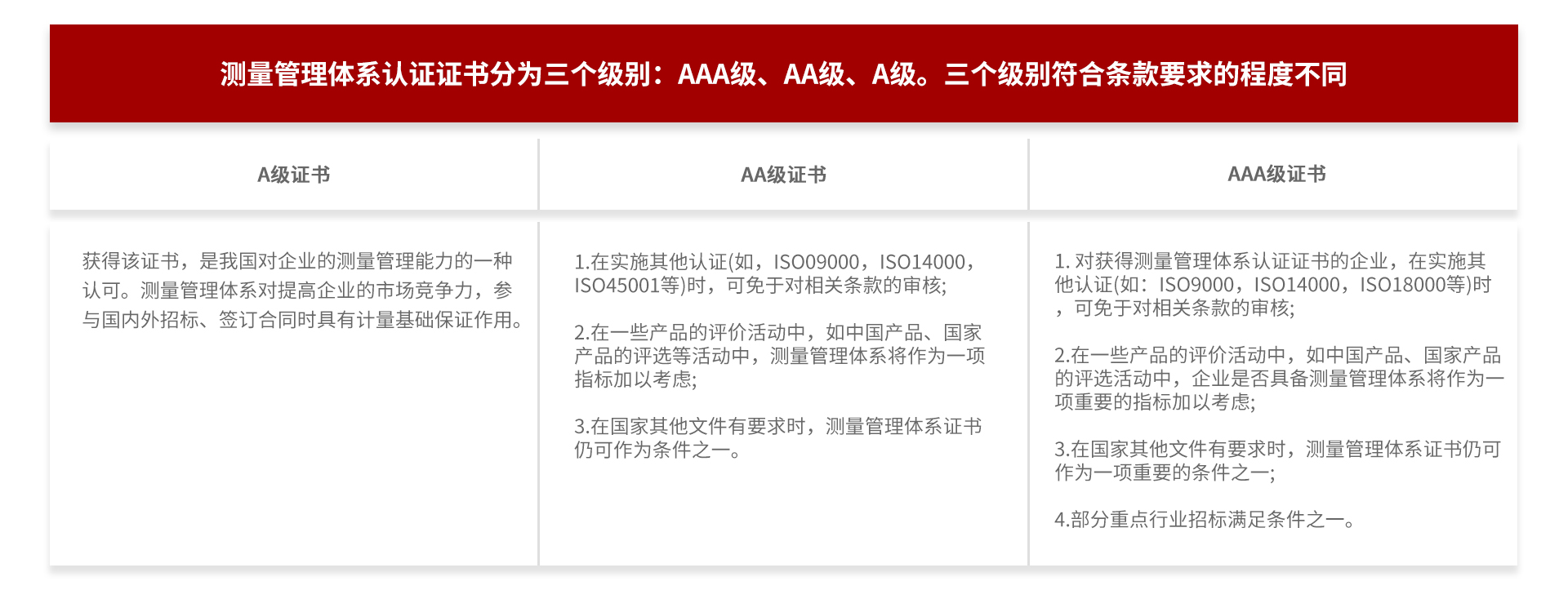 测量管理体系.jpg