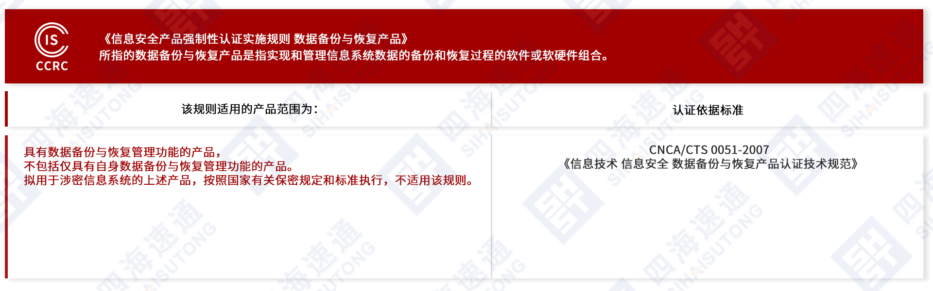 ISCCRC-数据备份与恢复产品 .jpg