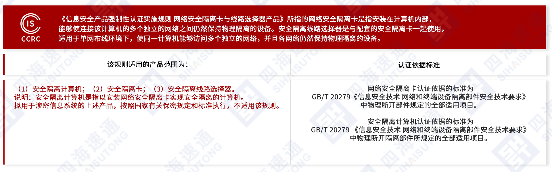 网络安全隔离卡与线路选择器 .jpg