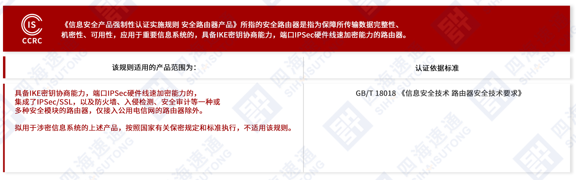 ISCCRC-安全路由器.jpg