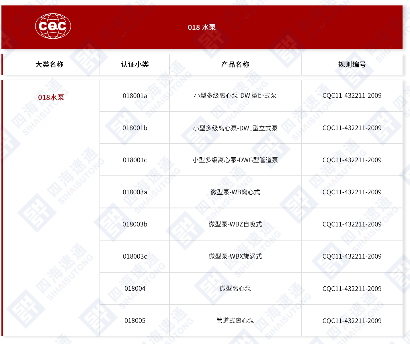 CQC-018水泵.jpg