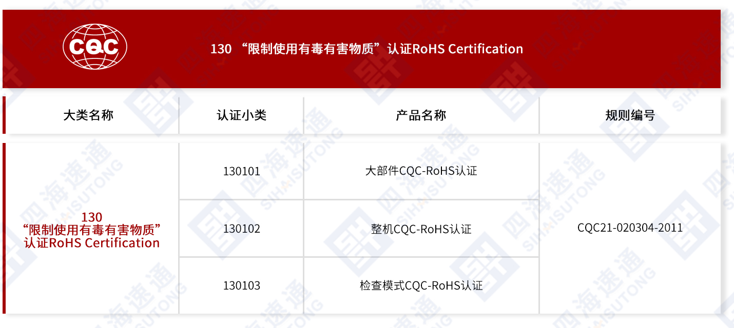 CQC-130限制有毒有害物质 拷贝.jpg