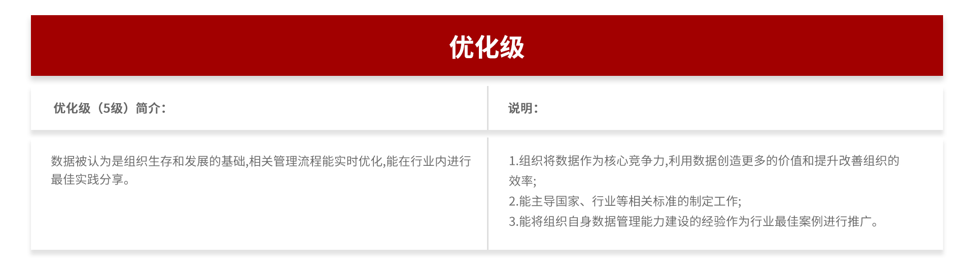 优化级.jpg