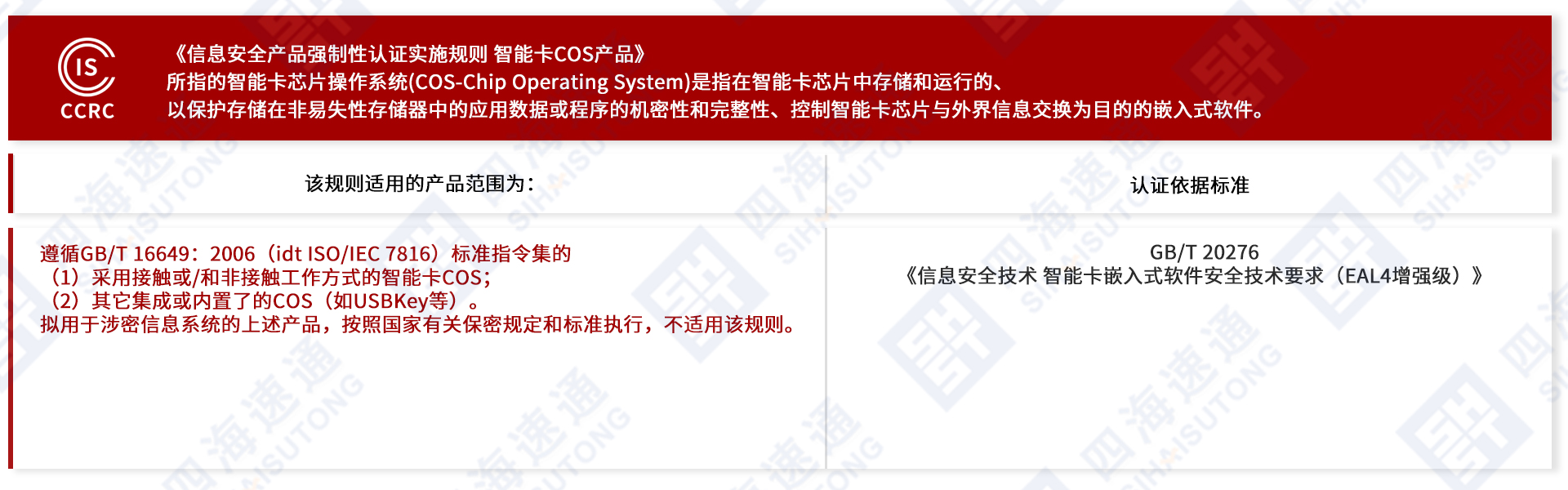 ISCCRC-智能卡COS.jpg