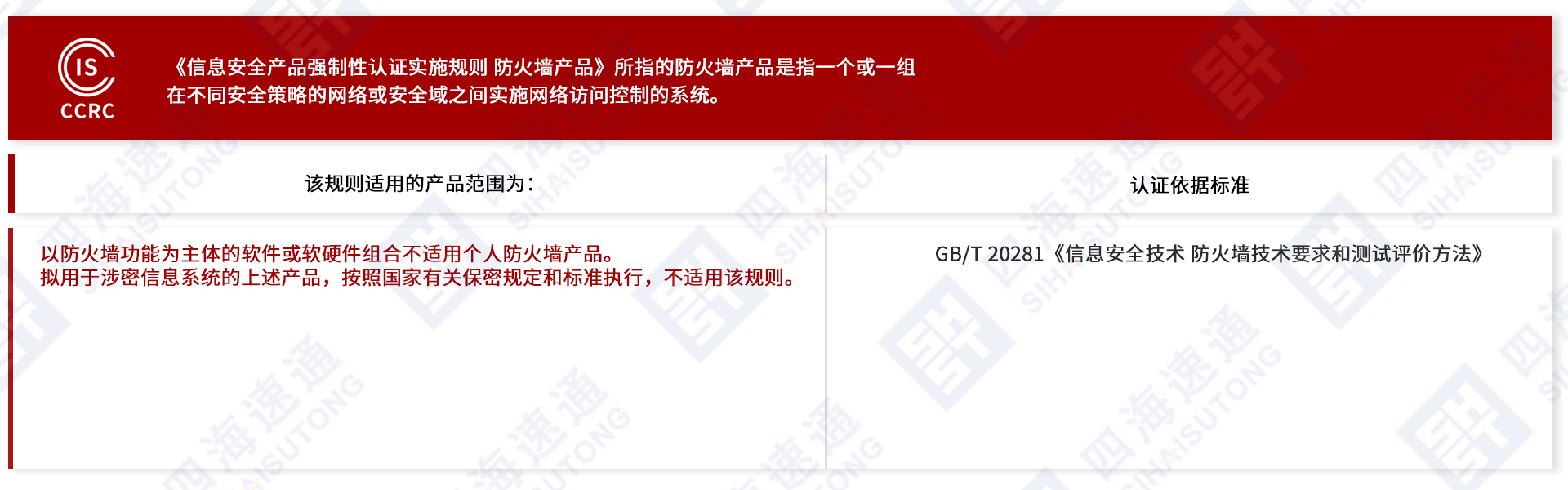 ISCCRC-防火墙.jpg